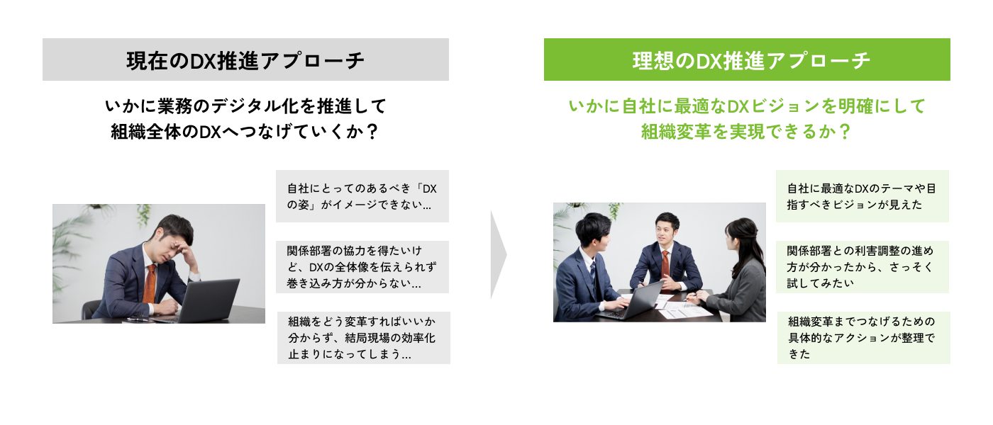 オファー_DX推進人材育成講座